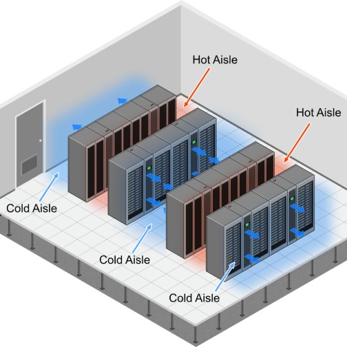 Data Center Cooling Trends: Room, Row and Rack Cooling
